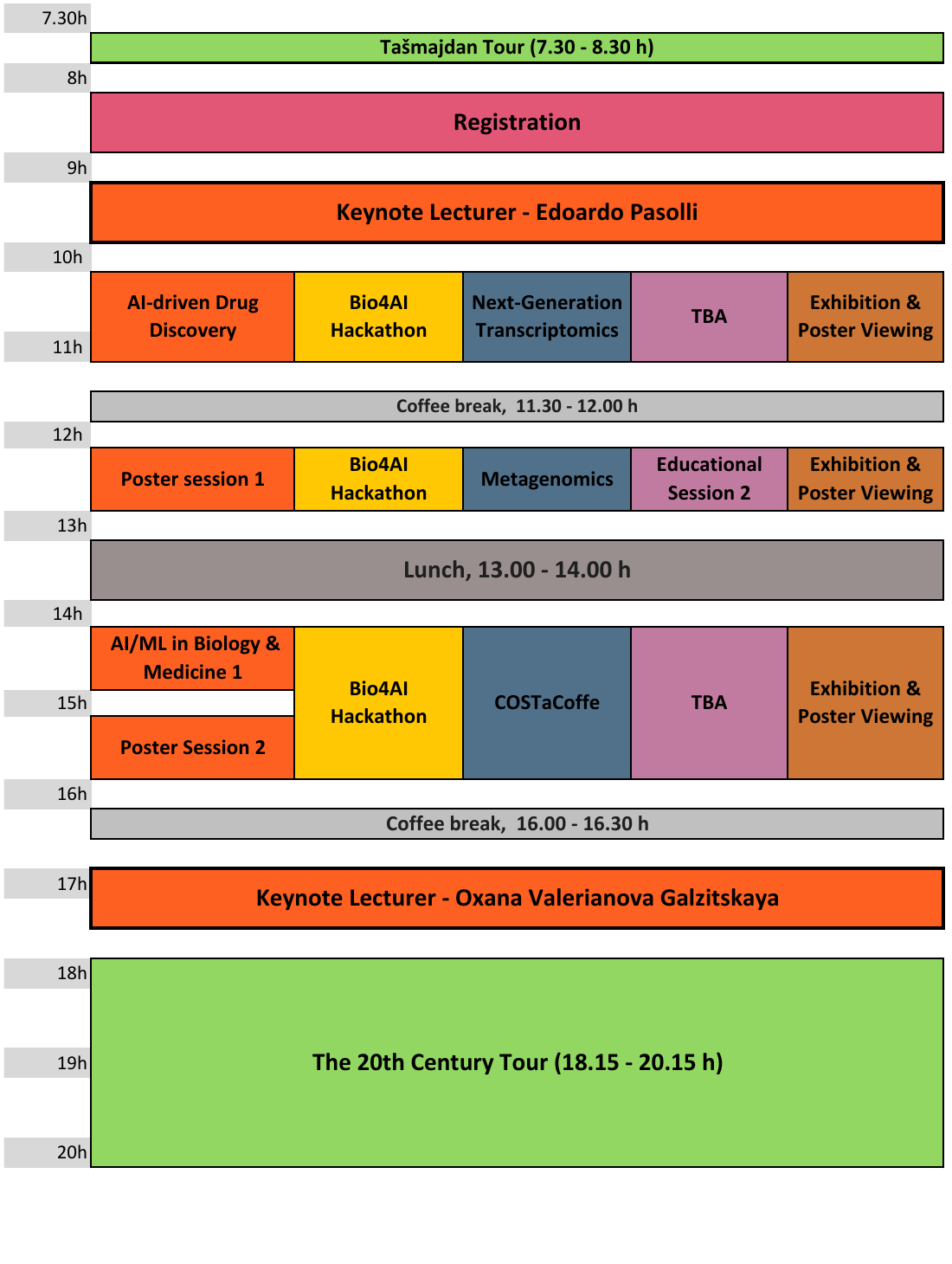 Program Overview Tuesday