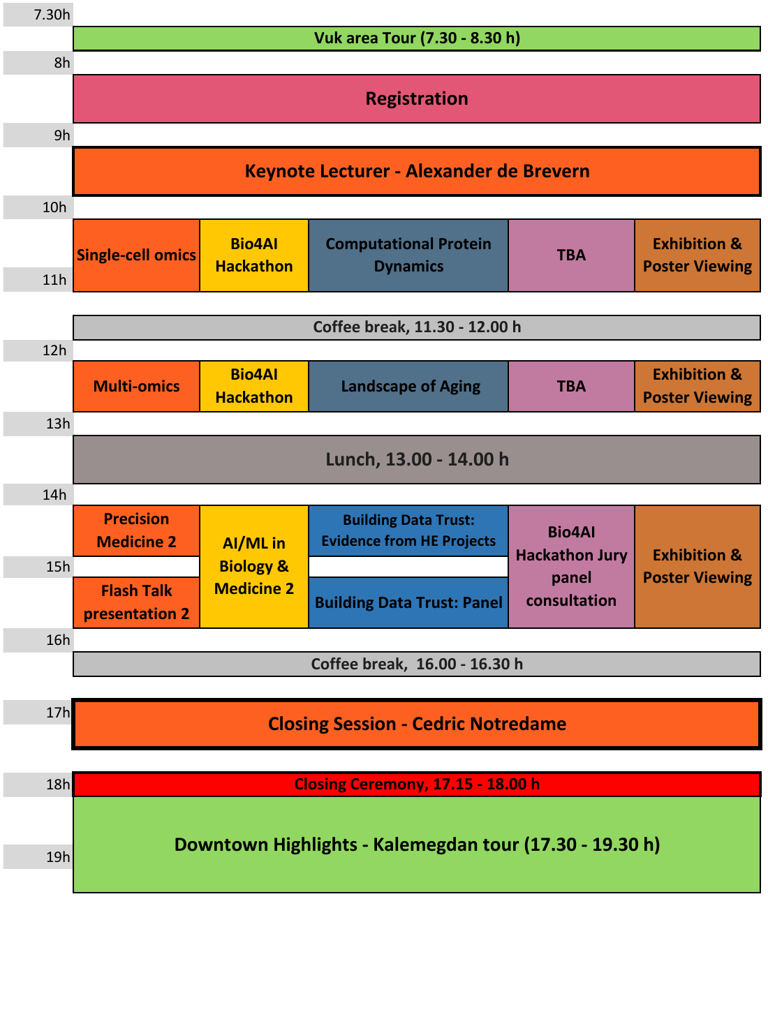 Program Overview Wednesday