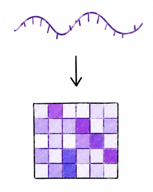 workshop_transcriptomics_picture https://belbi.bg.ac.rs/wp-content/uploads/2026/05/transcriptomics-picture-509x640.png