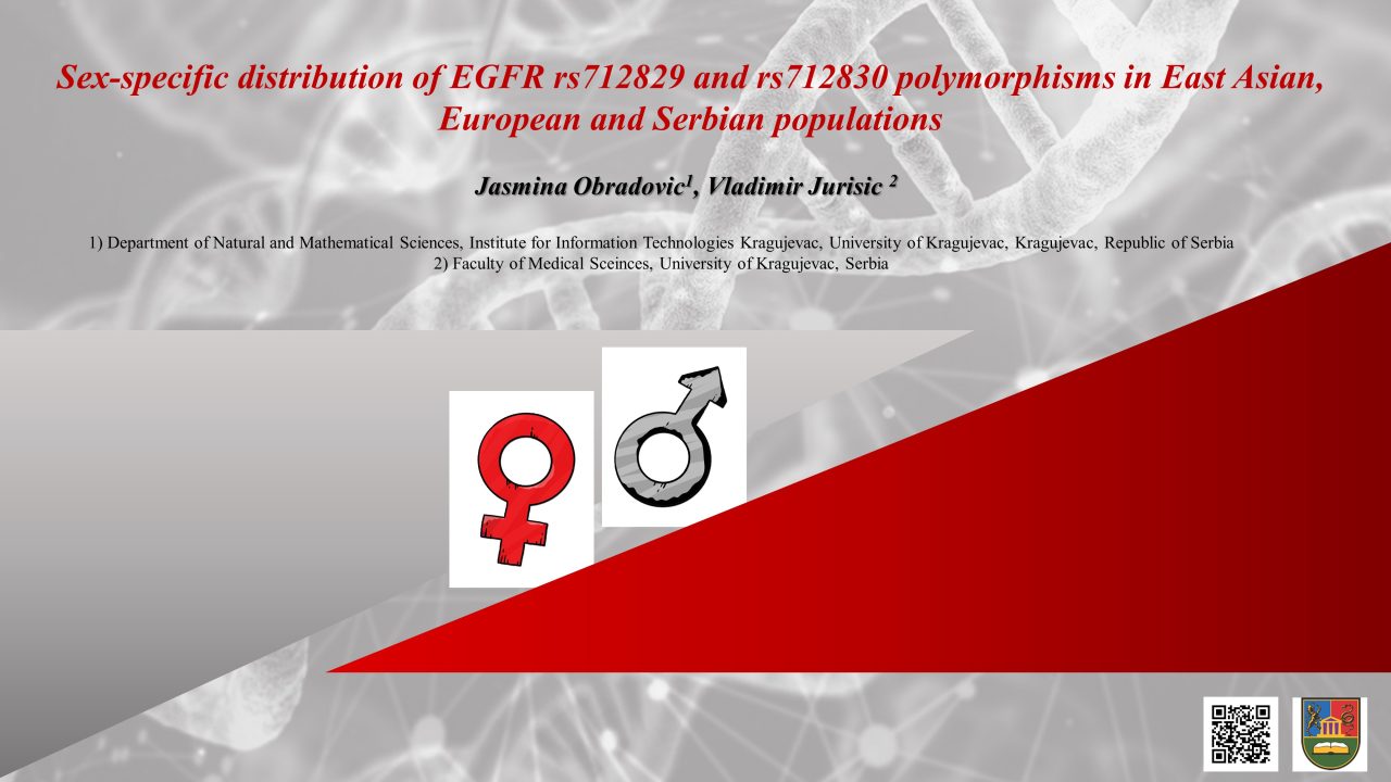 Sex-specific distribution of EGFR rs712829 and rs712830 polymorphisms in East Asian, European and Serbian populations