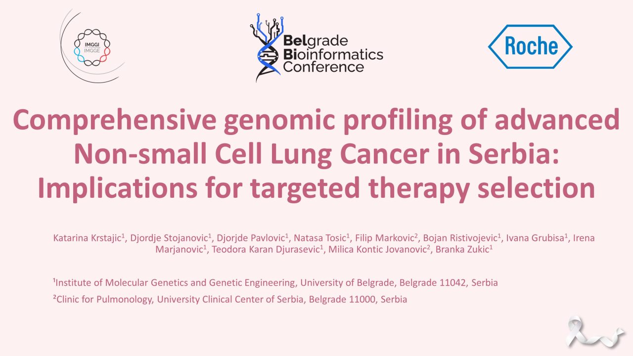 Comprehensive genomic profiling of advanced Non-small Cell Lung Cancer in Serbia: Implications for targeted therapy selection